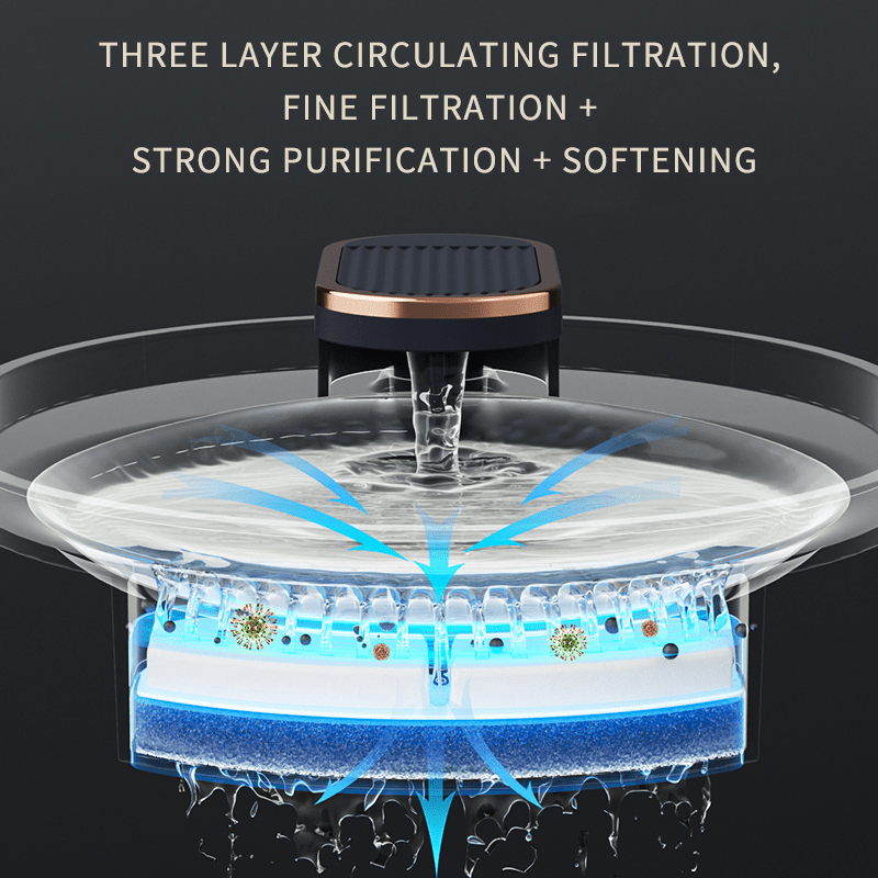 Automatic Pet Water Fountain For Cats And Dogs Ultra Quiet - Best Friend Tail